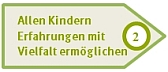 Grafische Darstellung des zweiten Ziels; (c) Schulen ans Netz e. V.