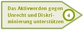 Grafische Darstellung des vierten Ziels; (c) Schulen ans Netz e. V.